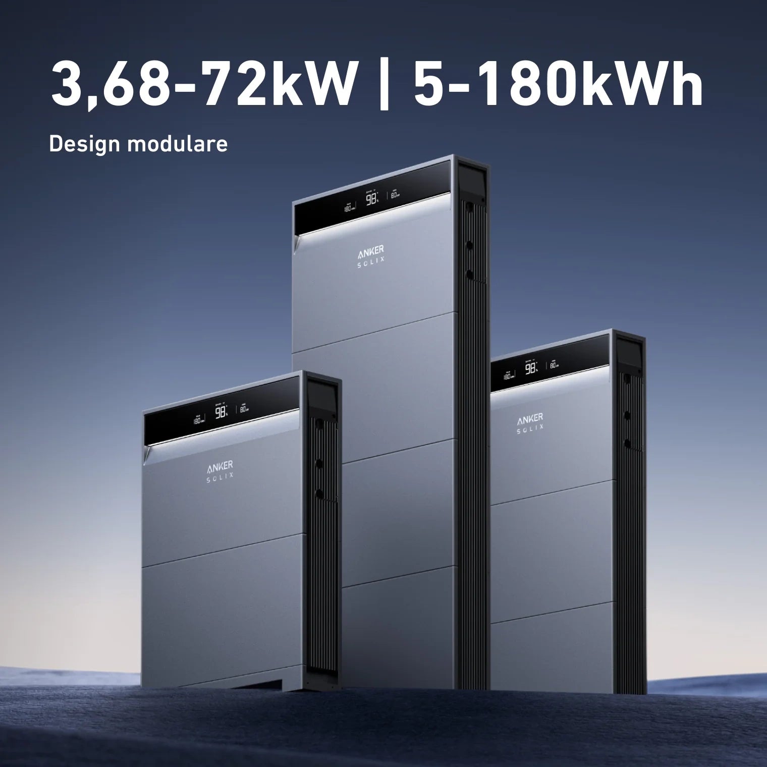 ANKER Modulo Modulo Batteria	X1-B5-H per SOLIX X1 - 5 kWh - (su ordinazione)