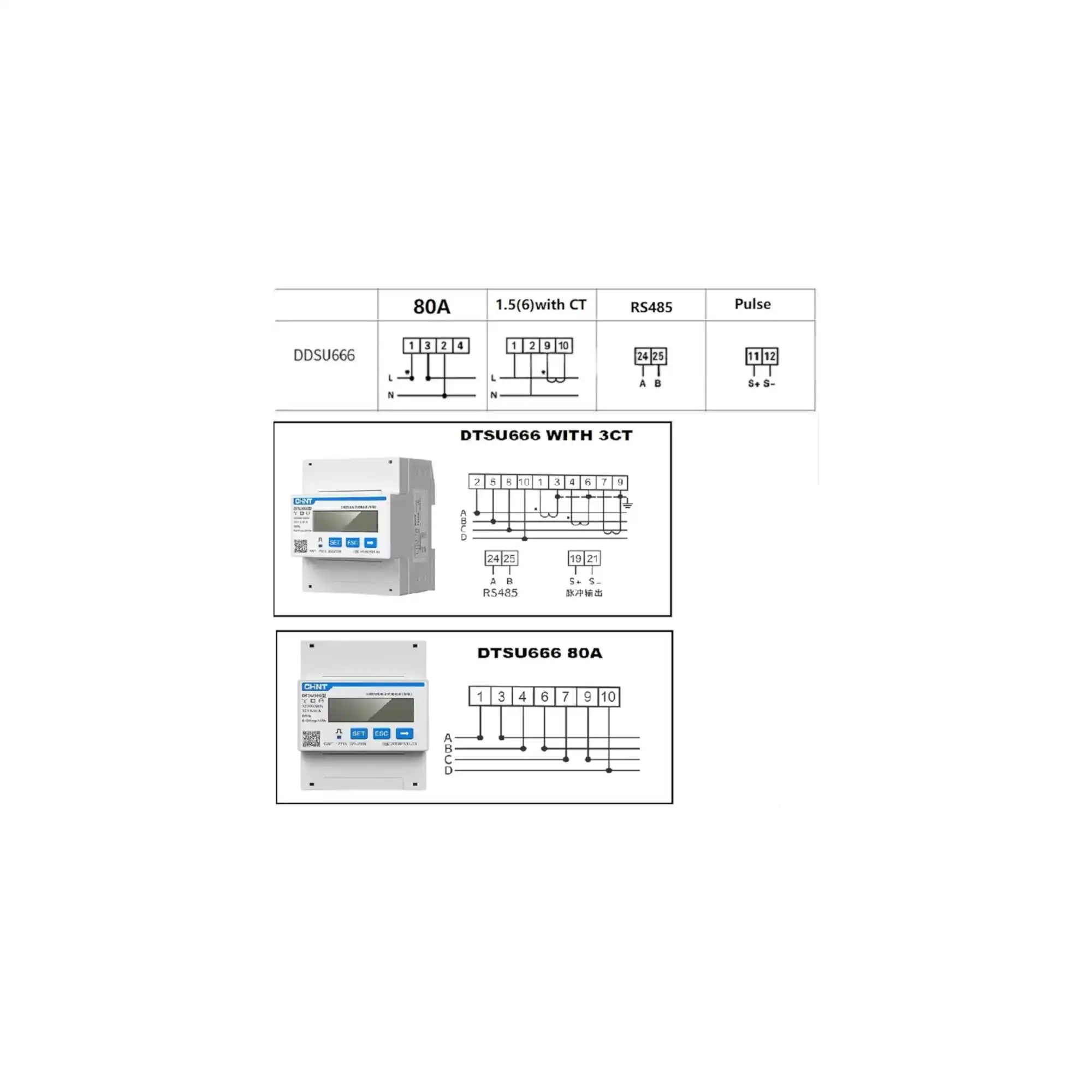 Energy Meter Trifase per Inverter SAJ DTSU666 250A