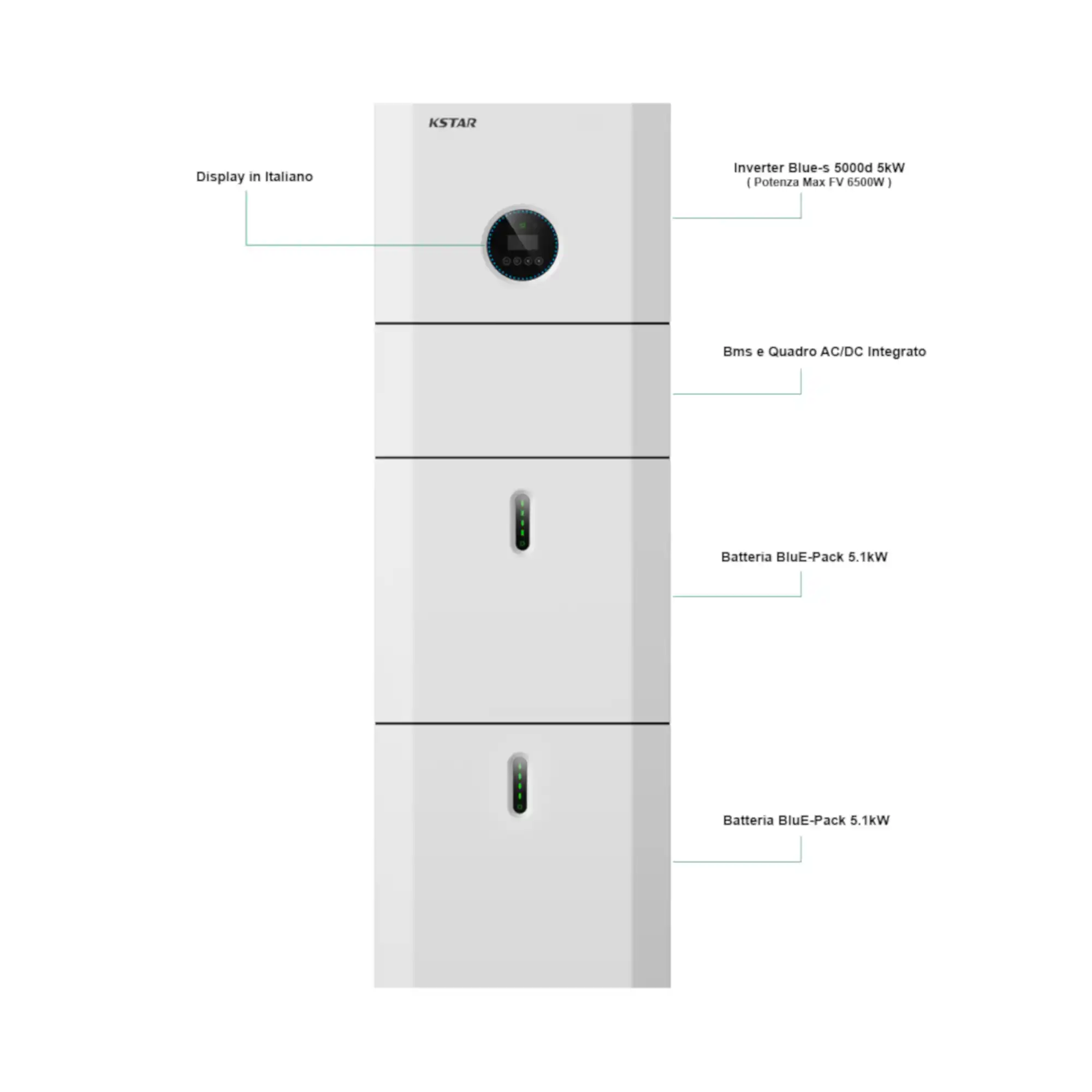 Sistema All-In-One Trifase da 10kW di Conversione BluE-S marca KStar