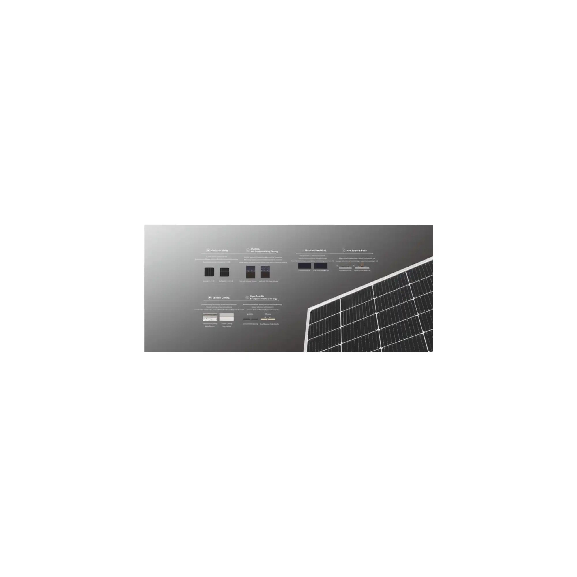 Pannello Solare TWSOLAR - 435 W MONO